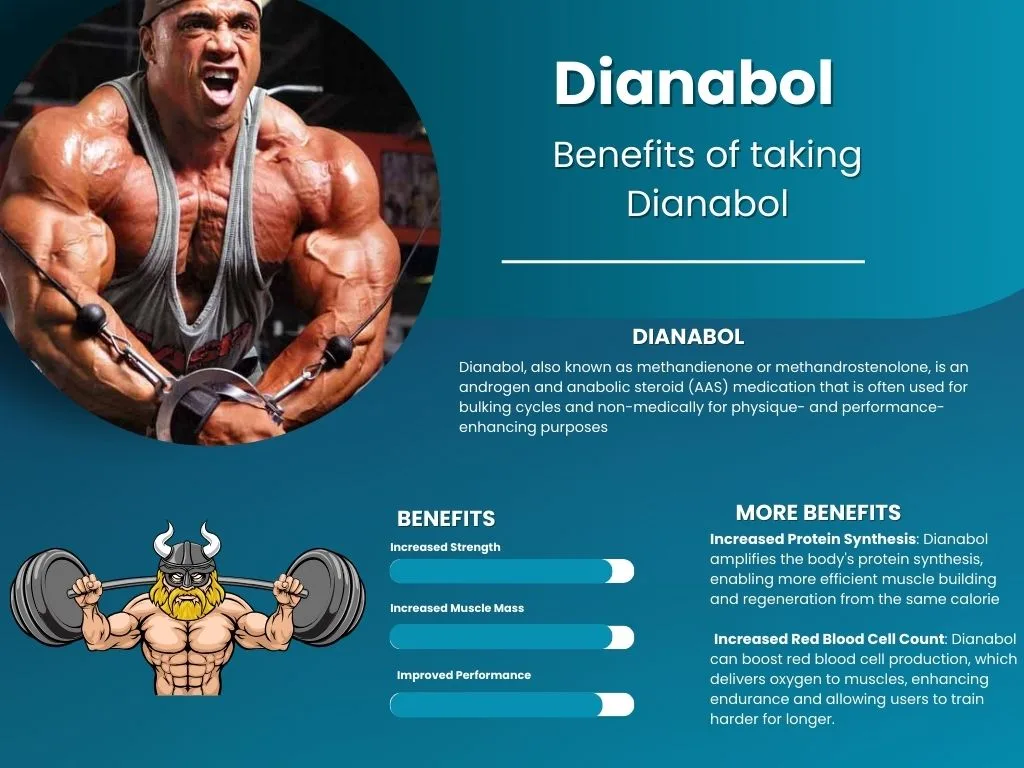 What are the benefits of taking DIANABOL ALTERNATIVE