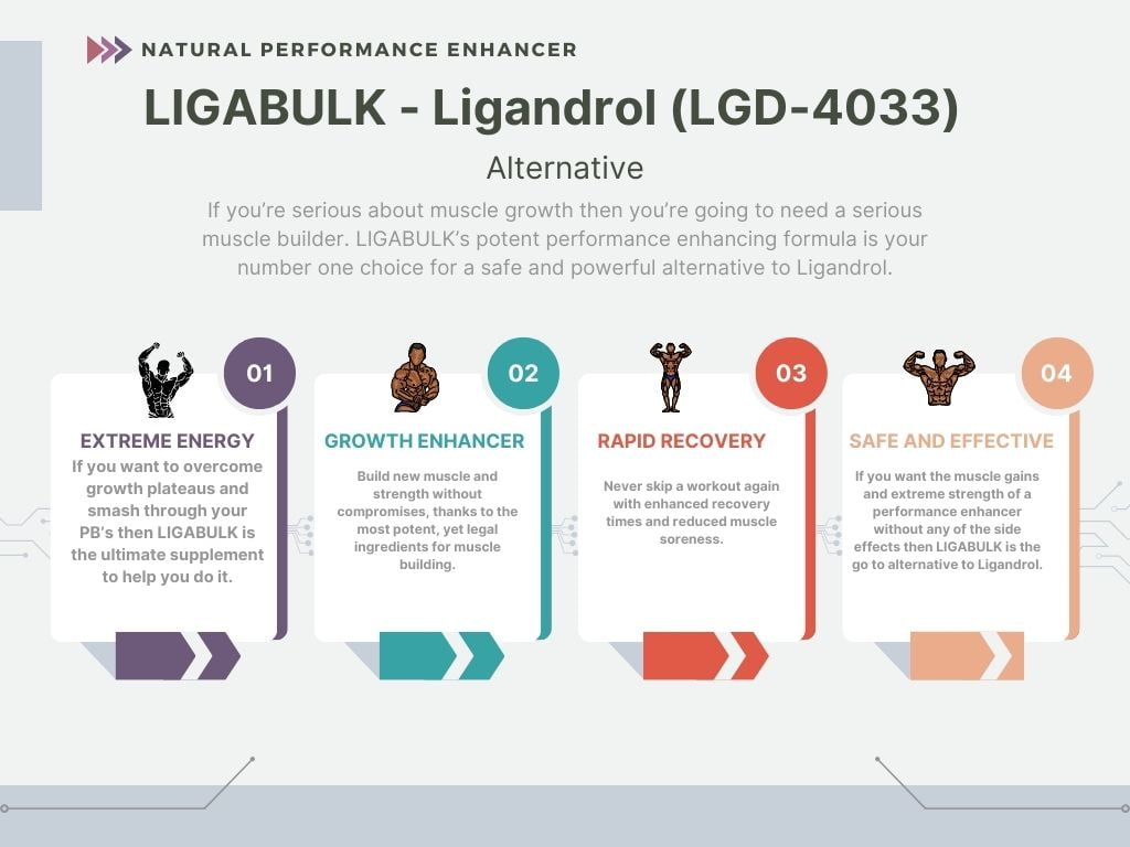 LIGABULK - Ligandrol (LGD-4033) Alternative