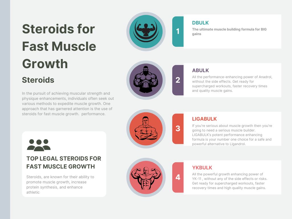 Steroids for Fast Muscle Growth