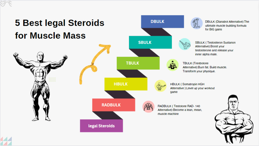 Best legal Steroids for Muscle Mass