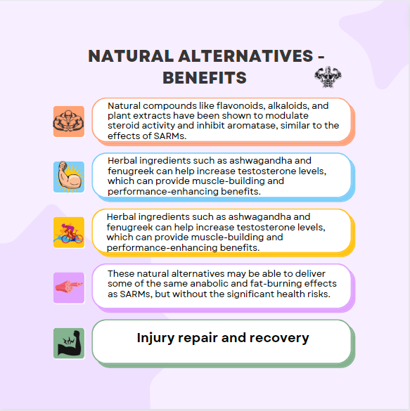 Natural Alternatives - Benefits